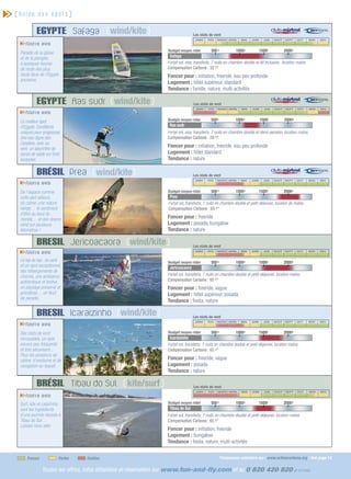 t( Guide      des spots )

             EGYPTE Safaga (wind/kite )                                            Les stats de vent
                                                                                    JANV    FEV   MARS AVRIL      MAI   JUIN      JUIL   AOUT   SEPT     OCT   NOV   DEC
    tNotre       avis
                                                                   Budget moyen rider         500 e            1000 e          1500e            2000 e
    Paradis de la glisse
    et de la plongée,                                              Safaga
    à quelques heures                                             Forfait vol, visa, transferts, 7 nuits en chambre double et All Inclusive, location matos.
    de route des plus                                             Compensation Carbone : 32 e*
    hauts lieux de l’Égypte                                       Foncer pour : initiation, freeride, eau peu profonde
    ancienne.
                                                                  Logement : hôtel supérieur, standard
                                                                  Tendance : famille, nature, multi-activités

             EGYPTE Ras sudr (wind/kite )                                          Les stats de vent
                                                                                    JANV    FEV    MARS AVRIL     MAI    JUIN     JUIL   AOUT    SEPT    OCT   NOV   DEC
    tNotre       avis

    Le meilleur spot                                              Budget moyen rider          500 e            1000 e           1500e           2000 e
    d’Egypte. Conditions                                           Ras sudr
    uniques pour progresser.                                      Forfait vol, visa, transferts, 7 nuits en chambre double et demi-pension, location matos.
    Une eau digne des                                             Compensation Carbone : 29 e*
    Caraïbes, avec au
    vent un labyrinthe de
                                                                  Foncer pour : initiation, freeride, eau peu profonde
    bancs de sable sur fond                                       Logement : hôtel standard
    turquoise.                                                    Tendance : nature

             BRéSil Prea (wind/kite )                                             Les stats de vent
                                                                                    JANV    FEV   MARS AVRIL      MAI   JUIN      JUIL   AOUT   SEPT     OCT   NOV   DEC
    tNotre       avis

    De l’espace comme                                             Budget moyen rider          500 e            1000 e          1500e            2000 e
    nulle part ailleurs,                                           Prea
    du calme, une nature                                           Forfait vol, transferts, 7 nuits en chambre double et petit-déjeuner, location de matos.
    vierge… le sentiment                                           Compensation Carbone : 65 e*
    d’être au bout du
    monde… et des downs                                           Foncer pour : freeride
    wind sur plusieurs                                            Logement : posada, bungalow
    kilomètres !                                                  Tendance : nature

             BRESil Jericoacaora (wind/kite )                                     Les stats de vent
    tNotre       avis                                                               JANV    FEV   MARS AVRIL      MAI   JUIN      JUIL   AOUT   SEPT     OCT   NOV   DEC


    Le top du top : du vent                                        Budget moyen rider         500 e            1000 e          1500e            2000 e
    et un spot exceptionnel,                                       Jericoacaora
    des hébergements de
                                                                  Forfait vol, transferts, 7 nuits en chambre double et petit-déjeuner, location matos.
    charme, une ambiance
    authentique et festive,                                       Compensation Carbone : 65 e*
    un paysage préservé et                                        Foncer pour : freeride, vague
    grandiose… un bout                                            Logement : hôtel supérieur, posada
    de paradis.
                                                                  Tendance : fiesta, nature

             BRESil Icaraizinho (wind/kite )                                      Les stats de vent
                                                                                    JANV    FEV   MARS AVRIL      MAI   JUIN      JUIL   AOUT   SEPT     OCT   NOV   DEC
    tNotre       avis

    Des stats de vent                                             Budget moyen rider          500 e            1000 e          1500e            2000 e
    incroyables, un spot                                           Icaraizinho
    encore peu fréquenté                                          Forfait vol, transferts, 7 nuits en chambre double et petit-déjeuner, location matos.
    et très sécurisant...                                         Compensation Carbone : 65 e*
    Pour les amateurs de
    calme, d’exotisme et de                                       Foncer pour : freeride, vague
    navigation au taquet.                                         Logement : posada
                                                                  Tendance : nature

             BRéSil Tibau do Sul ( kite/surf )                                     Les stats de vent
                                                                                    JANV    FEV    MARS AVRIL     MAI    JUIN     JUIL   AOUT    SEPT    OCT   NOV   DEC
    tNotre       avis
    Surf, kite et caïpirinha                                      Budget moyen rider          500 e            1000 e          1500e            2000 e
    sont les ingrédients                                           Tibau do Sul
    d’une journée réussie à                                       Forfait vol, transferts, 7 nuits en chambre double et petit-déjeuner, location matos.
    Tibau do Sul …                                                Compensation Carbone : 65 e*
    Laissez vous aller.
                                                                  Foncer pour : initiation, freeride
                                                                  Logement : bungalow
                                                                  Tendance : fiesta, nature, multi-activités


        Foncez            Partez   Oubliez                                                            *Compensez volontaire sur : www.actioncarbone.org / Voir page 13

                 Toutes les offres, infos détaillées et réservation sur www.fun-and-fly.com et au 0 820 420 820 (0.12 e/mn)
 