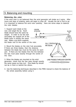 Wind rotor blade construction Page 16 10/7/01
5. Balancing and mounting
Balancing the rotor
If the wind rotor is not balanced then the wind generator will shake as it spins. After
hours and days of shaking, parts will begin to drop off. Usually the tail is first to go.
It is important to balance the wind rotor carefully. Here are some steps to balance
the rotor blades:
1. Support each blade at the
root, and weigh the tip. Each
blade should have the same tip
weight. In order to do this test
accurately we support all of the
blade roots in exactly the same
way. Make a jig which supports
the blade root at the centre of the rotor.
2. Mount the blades on the rotor hub accurately.
If there are three blades, then the distance
between the blade tips must be the same for each
pair. If there are two blades then the line between
the tips must pass exactly through the centre of
the rotor.
3. When the blades are mounted on the wind
generator, check that the tips pass though exactly
the same space as they turn. One blade tip should
not be in front or behind the others.
4. Use the balancing techniques described in the PMG manual to check the balance of
the whole assembly before using it.
CENTRE
OFROTOR BLADE
TIP
ALL 3 SHOULD
BE EQUAL
LINE PASSES THROUGH CENTRE
 