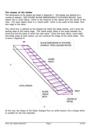 Wind rotor blade construction Page 7 10/7/01
The shapes of the blades
The dimensions of the blades are listed in Appendix I. The blades are defined at a
number of ‘stations’. SEE FIGURE ‘BLADE DIMENSIONS AT STATIONS’ BELOW. Each
station has a ‘local radius’, which is the distance of the station from the centre of the
rotor. For each station there is a ‘chord width’, which is the width of the blade, from
one edge to the other.
The ‘chord line’ is defined as the longest line within the blade section, and it joins the
leading edge to the trailing edge. The ‘blade angle’ (beta) is the angle between the
chord line and the plane in which the rotor spins. Given the local radius, chord width
and blade angle at each station, we can construct the shape of the whole blade. This
is done in Appendix II.
At the root, the shape of the blade changes from an airfoil section into a shape which
is suitable for the hub assembly
BLADE
ANGLE
BETA
CHORD
WIDTH
LOCAL RADIUS
CENTRE OF
ROTOR
BLADE DIMENSIONS AT STATIONS
EXAMPLE : PERU 3 BLADED ROTOR
TIP
ROOT
 