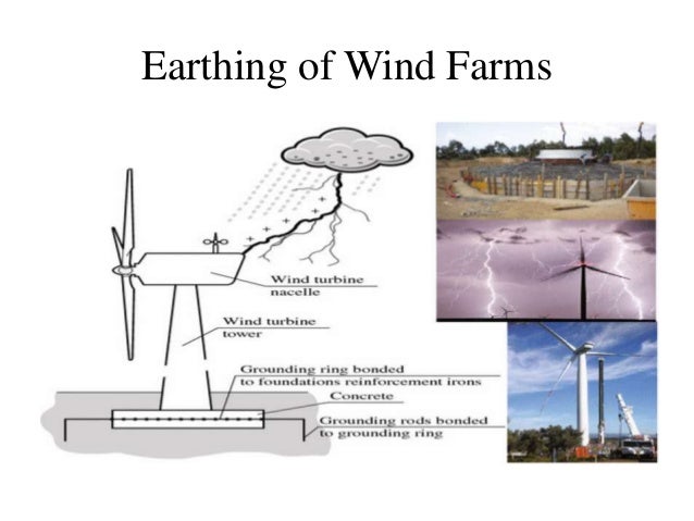 windmill working principle