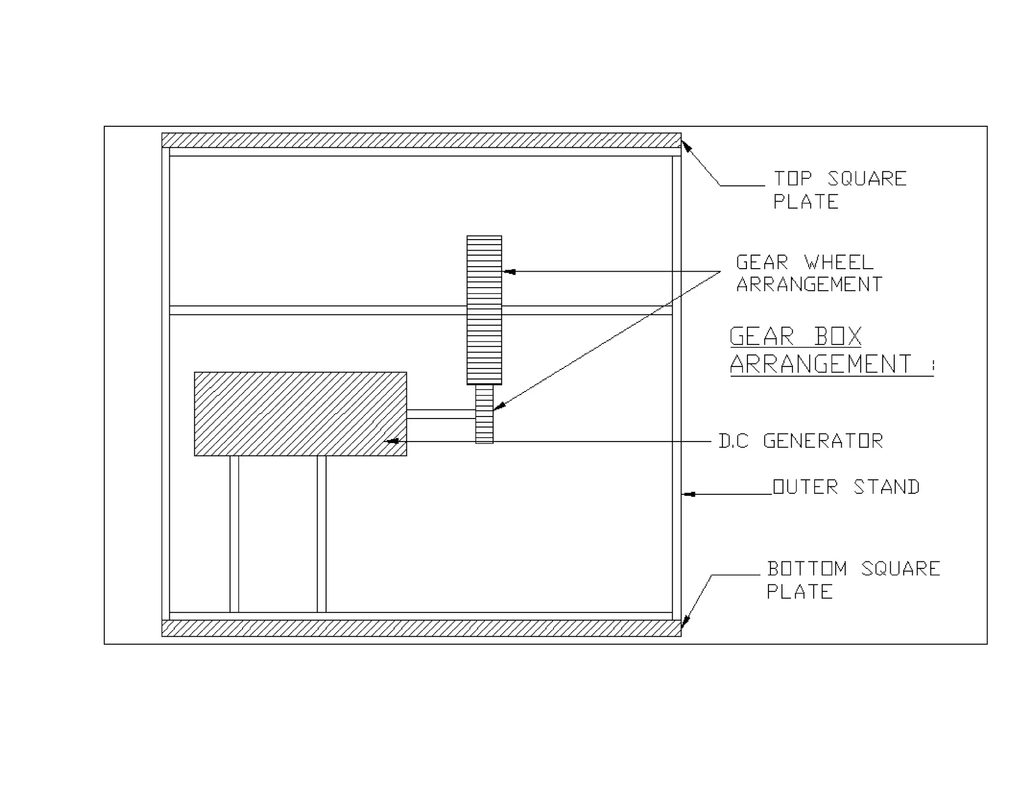 Wind mill power generation