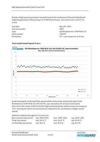 Wind observer 90 windguard test report | PDF