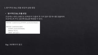 1. 명시적인 DLL 모듈 로딩과 심벌 링킹
• 명시적인 DLL 모듈 로딩
프로세스 내의 스레드는 언제든지 다음의 두 가지 함수 중 하나를 호출하여
프로세스의 주소 공간에 DLL을 매핑할 수 있다.
flag : 707페이지 참고
 