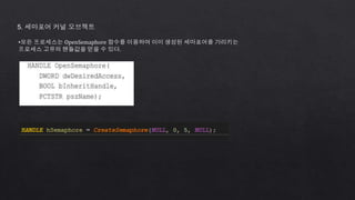 Windows via c/c++ 스터디9장 | PPTX