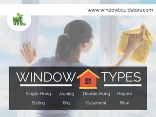WINDOW TYPES
Single-Hung Awning Double-Hung Hopper
Sliding Bay Casement Bow
www.windowliquidators.com
 