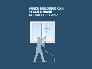 Window Cleaning with Reach & Wash