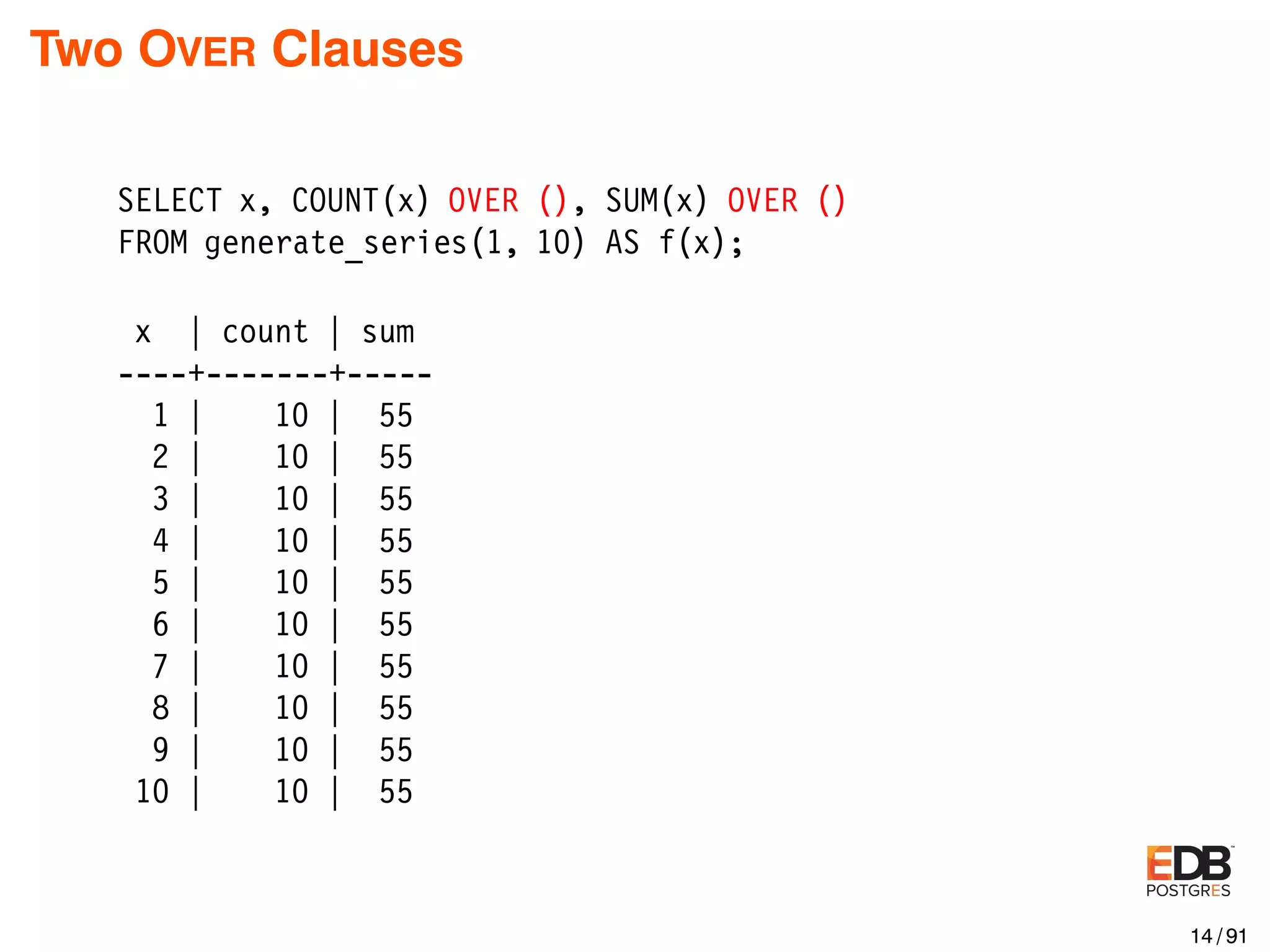 Two OVER Clauses SELECT x, COUNT(x) OVER (), SUM(x) OVER () FROM generate_series(1, 10) AS f(x); x | count | sum ----+-------+----- 1 | 10 | 55 2 | 10 | 55 3 | 10 | 55 4 | 10 | 55 5 | 10 | 55 6 | 10 | 55 7 | 10 | 55 8 | 10 | 55 9 | 10 | 55 10 | 10 | 55 14 / 91 