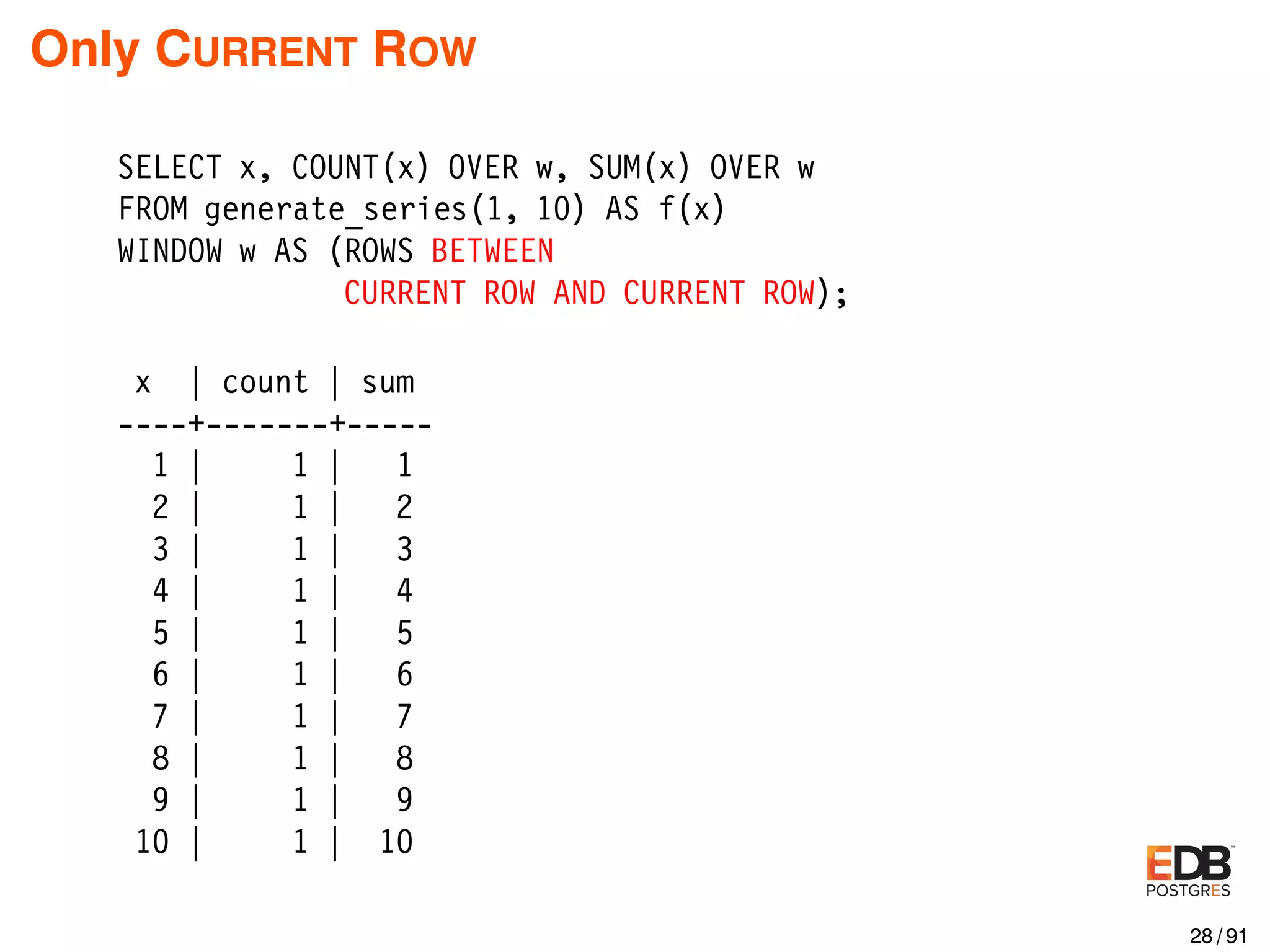 Only CURRENT ROW SELECT x, COUNT(x) OVER w, SUM(x) OVER w FROM generate_series(1, 10) AS f(x) WINDOW w AS (ROWS BETWEEN CURRENT ROW AND CURRENT ROW); x | count | sum ----+-------+----- 1 | 1 | 1 2 | 1 | 2 3 | 1 | 3 4 | 1 | 4 5 | 1 | 5 6 | 1 | 6 7 | 1 | 7 8 | 1 | 8 9 | 1 | 9 10 | 1 | 10 28 / 91 
