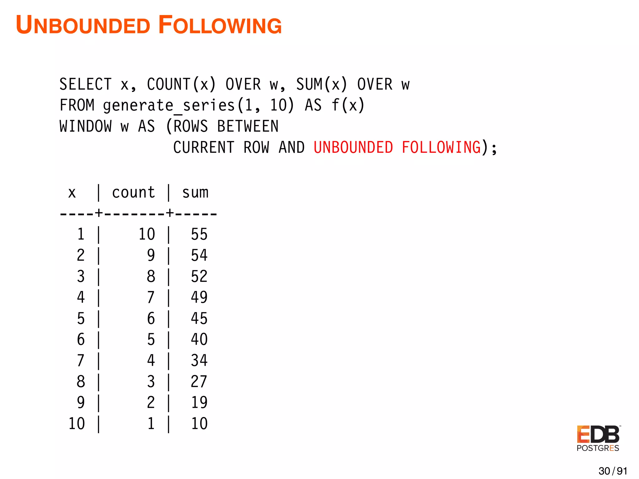 UNBOUNDED FOLLOWING SELECT x, COUNT(x) OVER w, SUM(x) OVER w FROM generate_series(1, 10) AS f(x) WINDOW w AS (ROWS BETWEEN CURRENT ROW AND UNBOUNDED FOLLOWING); x | count | sum ----+-------+----- 1 | 10 | 55 2 | 9 | 54 3 | 8 | 52 4 | 7 | 49 5 | 6 | 45 6 | 5 | 40 7 | 4 | 34 8 | 3 | 27 9 | 2 | 19 10 | 1 | 10 30 / 91 