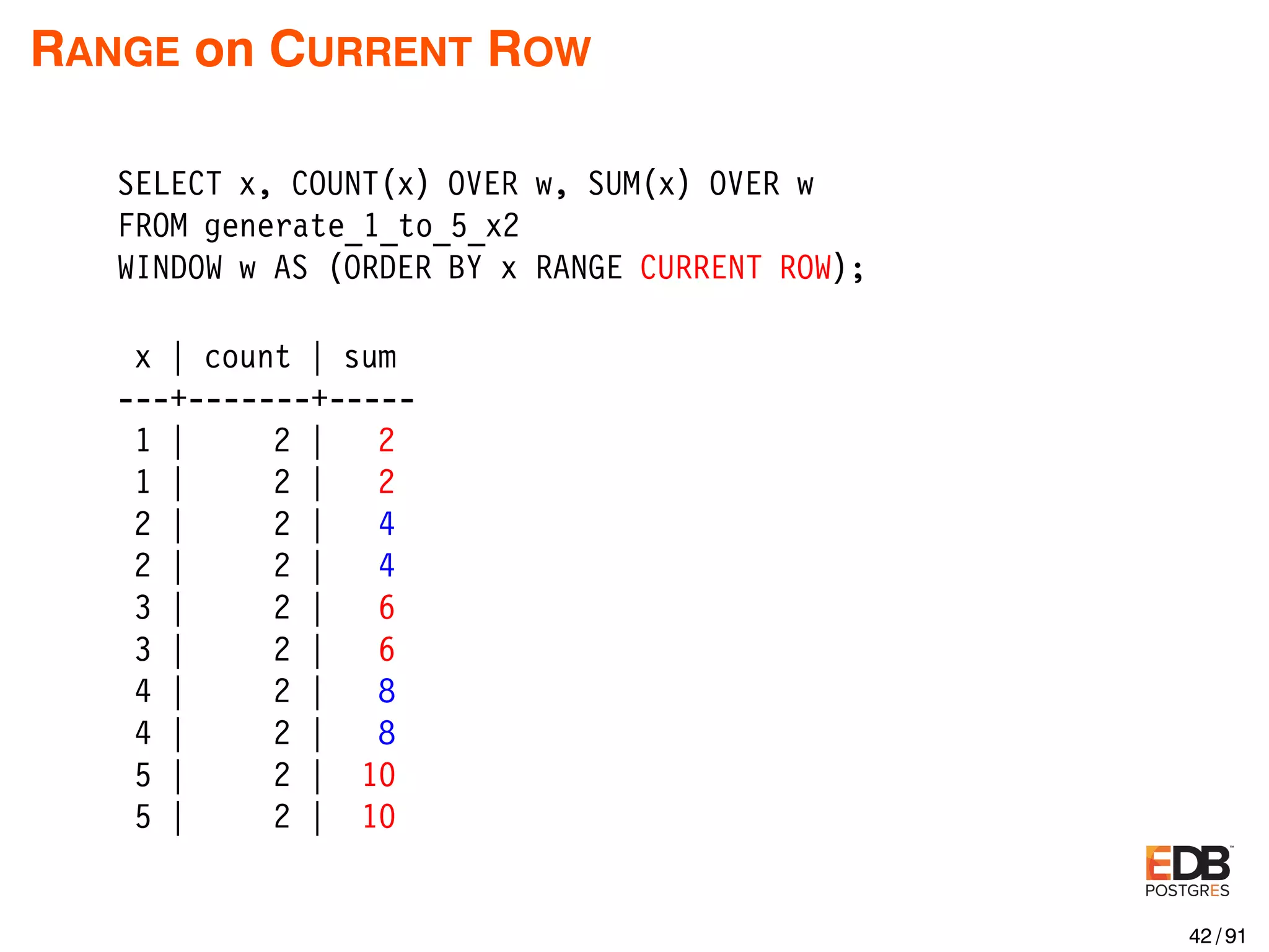 RANGE on CURRENT ROW SELECT x, COUNT(x) OVER w, SUM(x) OVER w FROM generate_1_to_5_x2 WINDOW w AS (ORDER BY x RANGE CURRENT ROW); x | count | sum ---+-------+----- 1 | 2 | 2 1 | 2 | 2 2 | 2 | 4 2 | 2 | 4 3 | 2 | 6 3 | 2 | 6 4 | 2 | 8 4 | 2 | 8 5 | 2 | 10 5 | 2 | 10 42 / 91 