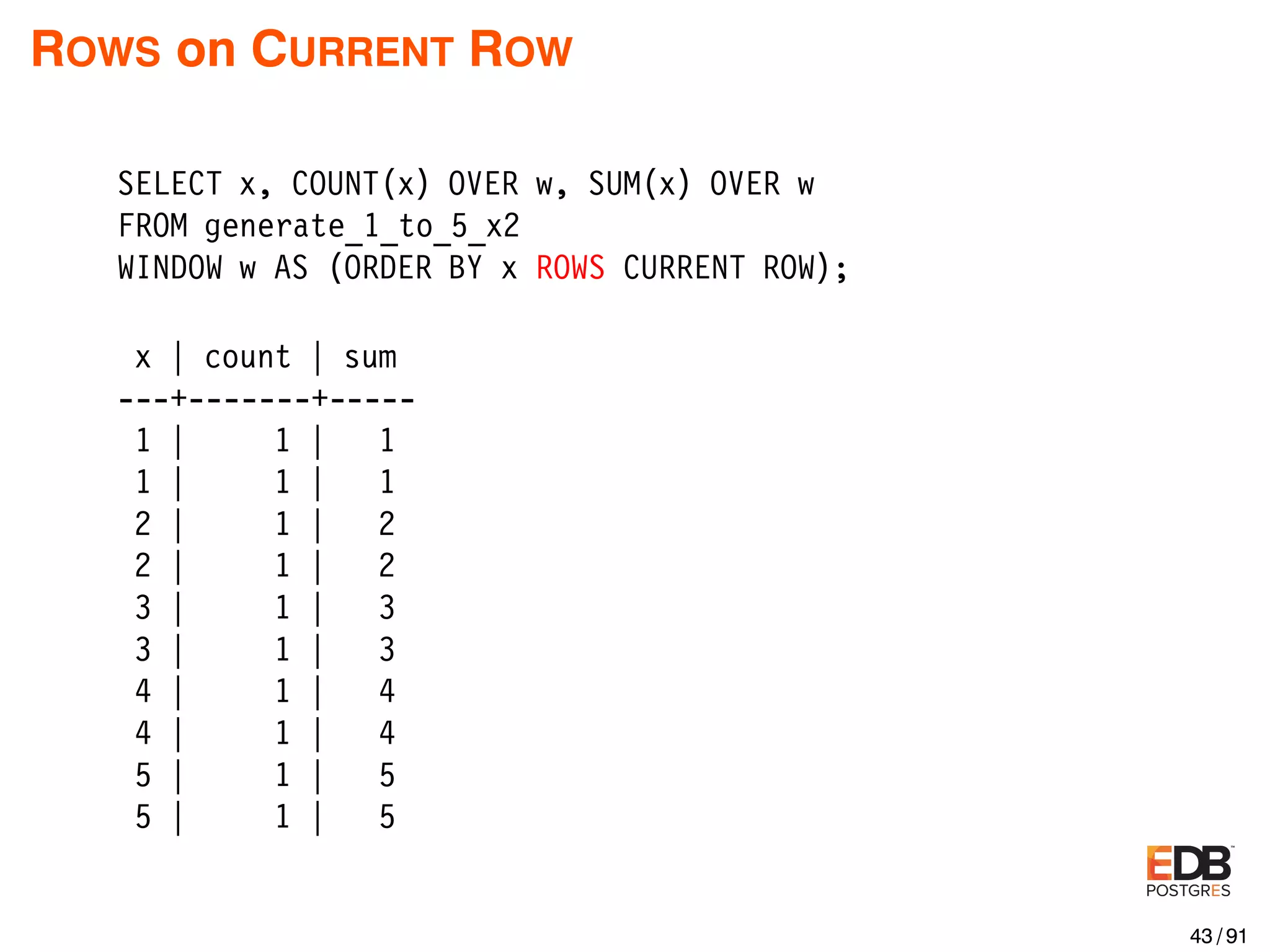 ROWS on CURRENT ROW SELECT x, COUNT(x) OVER w, SUM(x) OVER w FROM generate_1_to_5_x2 WINDOW w AS (ORDER BY x ROWS CURRENT ROW); x | count | sum ---+-------+----- 1 | 1 | 1 1 | 1 | 1 2 | 1 | 2 2 | 1 | 2 3 | 1 | 3 3 | 1 | 3 4 | 1 | 4 4 | 1 | 4 5 | 1 | 5 5 | 1 | 5 43 / 91 
