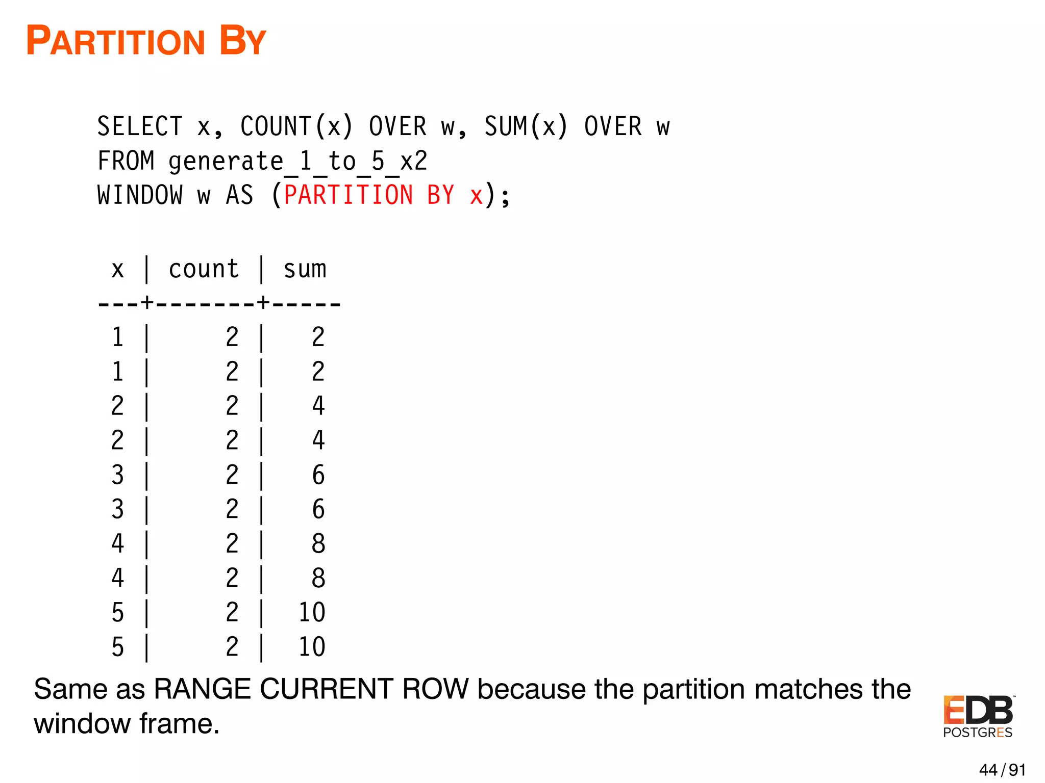 PARTITION BY SELECT x, COUNT(x) OVER w, SUM(x) OVER w FROM generate_1_to_5_x2 WINDOW w AS (PARTITION BY x); x | count | sum ---+-------+----- 1 | 2 | 2 1 | 2 | 2 2 | 2 | 4 2 | 2 | 4 3 | 2 | 6 3 | 2 | 6 4 | 2 | 8 4 | 2 | 8 5 | 2 | 10 5 | 2 | 10 Same as RANGE CURRENT ROW because the partition matches the window frame. 44 / 91 