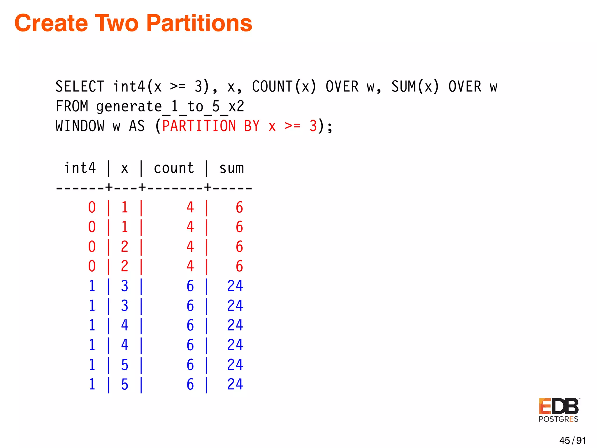 Create Two Partitions SELECT int4(x >= 3), x, COUNT(x) OVER w, SUM(x) OVER w FROM generate_1_to_5_x2 WINDOW w AS (PARTITION BY x >= 3); int4 | x | count | sum ------+---+-------+----- 0 | 1 | 4 | 6 0 | 1 | 4 | 6 0 | 2 | 4 | 6 0 | 2 | 4 | 6 1 | 3 | 6 | 24 1 | 3 | 6 | 24 1 | 4 | 6 | 24 1 | 4 | 6 | 24 1 | 5 | 6 | 24 1 | 5 | 6 | 24 45 / 91 