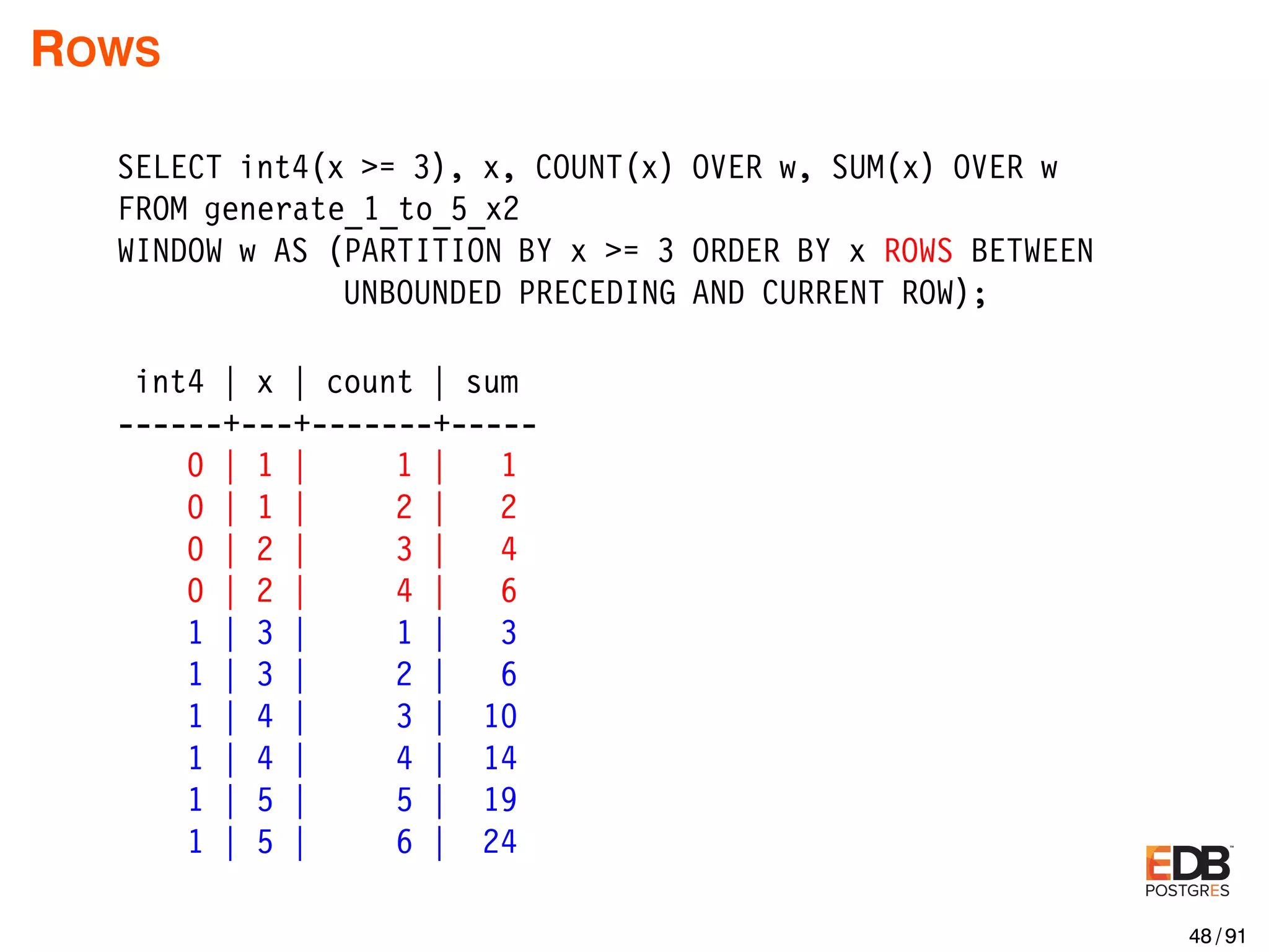 ROWS SELECT int4(x >= 3), x, COUNT(x) OVER w, SUM(x) OVER w FROM generate_1_to_5_x2 WINDOW w AS (PARTITION BY x >= 3 ORDER BY x ROWS BETWEEN UNBOUNDED PRECEDING AND CURRENT ROW); int4 | x | count | sum ------+---+-------+----- 0 | 1 | 1 | 1 0 | 1 | 2 | 2 0 | 2 | 3 | 4 0 | 2 | 4 | 6 1 | 3 | 1 | 3 1 | 3 | 2 | 6 1 | 4 | 3 | 10 1 | 4 | 4 | 14 1 | 5 | 5 | 19 1 | 5 | 6 | 24 48 / 91 