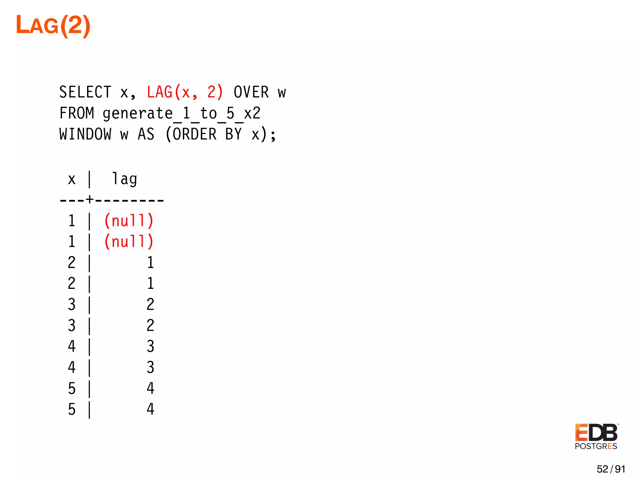 LAG(2) SELECT x, LAG(x, 2) OVER w FROM generate_1_to_5_x2 WINDOW w AS (ORDER BY x); x | lag ---+-------- 1 | (null) 1 | (null) 2 | 1 2 | 1 3 | 2 3 | 2 4 | 3 4 | 3 5 | 4 5 | 4 52 / 91 