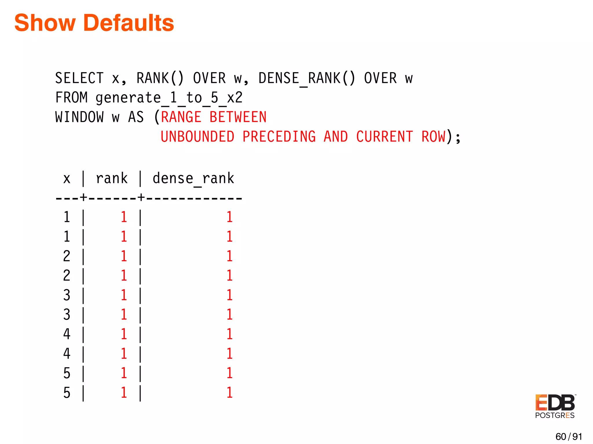Show Defaults SELECT x, RANK() OVER w, DENSE_RANK() OVER w FROM generate_1_to_5_x2 WINDOW w AS (RANGE BETWEEN UNBOUNDED PRECEDING AND CURRENT ROW); x | rank | dense_rank ---+------+------------ 1 | 1 | 1 1 | 1 | 1 2 | 1 | 1 2 | 1 | 1 3 | 1 | 1 3 | 1 | 1 4 | 1 | 1 4 | 1 | 1 5 | 1 | 1 5 | 1 | 1 60 / 91 