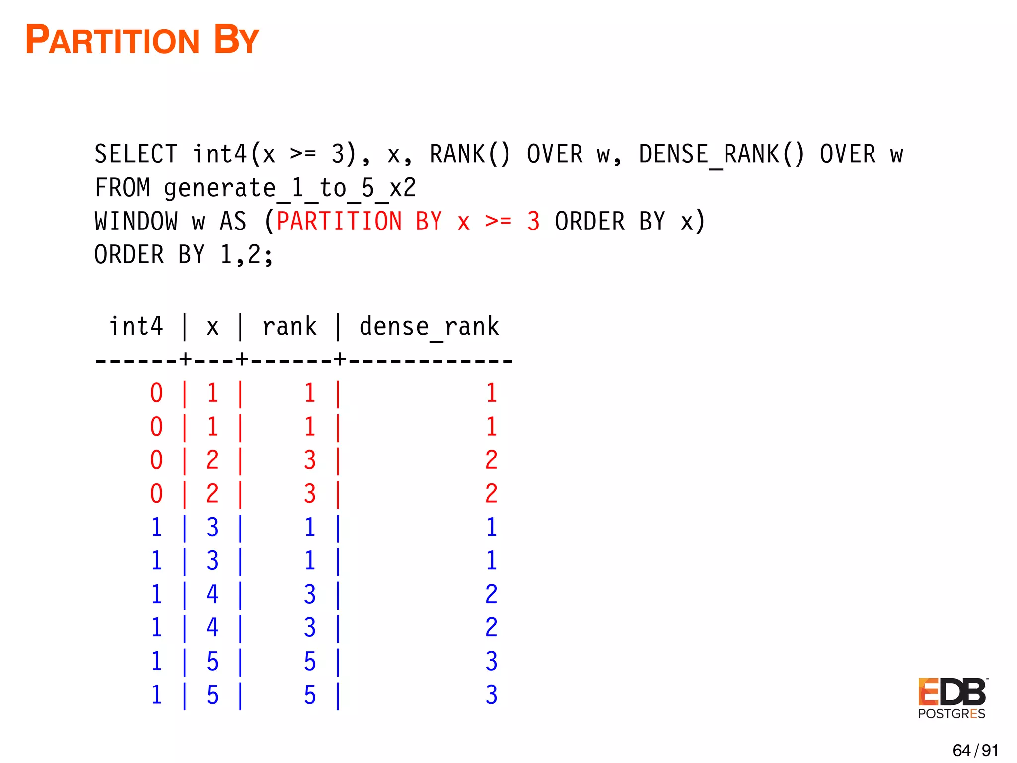 PARTITION BY SELECT int4(x >= 3), x, RANK() OVER w, DENSE_RANK() OVER w FROM generate_1_to_5_x2 WINDOW w AS (PARTITION BY x >= 3 ORDER BY x) ORDER BY 1,2; int4 | x | rank | dense_rank ------+---+------+------------ 0 | 1 | 1 | 1 0 | 1 | 1 | 1 0 | 2 | 3 | 2 0 | 2 | 3 | 2 1 | 3 | 1 | 1 1 | 3 | 1 | 1 1 | 4 | 3 | 2 1 | 4 | 3 | 2 1 | 5 | 5 | 3 1 | 5 | 5 | 3 64 / 91 
