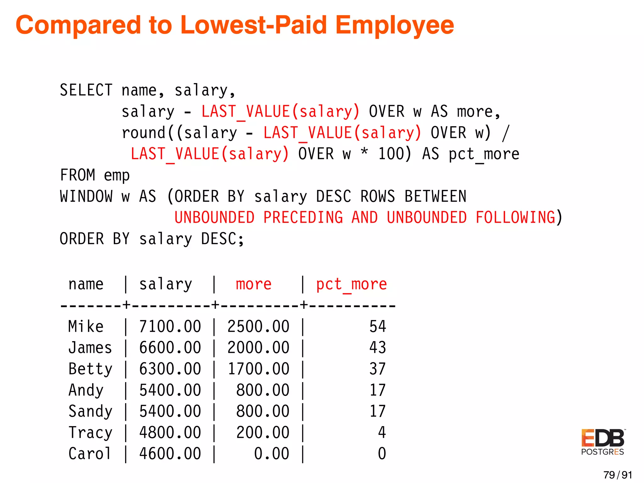 Compared to Lowest-Paid Employee SELECT name, salary, salary - LAST_VALUE(salary) OVER w AS more, round((salary - LAST_VALUE(salary) OVER w) / LAST_VALUE(salary) OVER w * 100) AS pct_more FROM emp WINDOW w AS (ORDER BY salary DESC ROWS BETWEEN UNBOUNDED PRECEDING AND UNBOUNDED FOLLOWING) ORDER BY salary DESC; name | salary | more | pct_more -------+---------+---------+---------- Mike | 7100.00 | 2500.00 | 54 James | 6600.00 | 2000.00 | 43 Betty | 6300.00 | 1700.00 | 37 Andy | 5400.00 | 800.00 | 17 Sandy | 5400.00 | 800.00 | 17 Tracy | 4800.00 | 200.00 | 4 Carol | 4600.00 | 0.00 | 0 79 / 91 