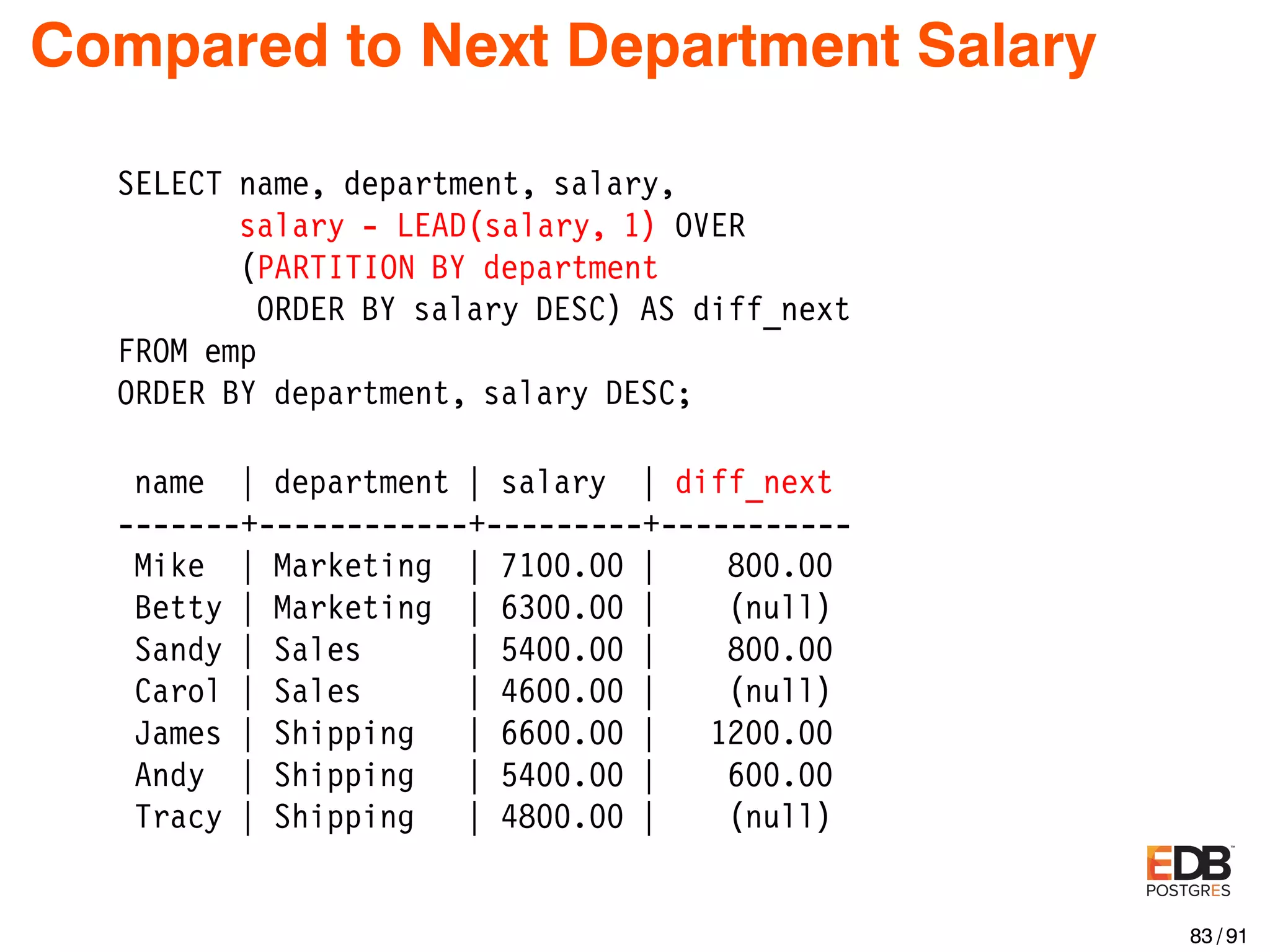 Compared to Next Department Salary SELECT name, department, salary, salary - LEAD(salary, 1) OVER (PARTITION BY department ORDER BY salary DESC) AS diff_next FROM emp ORDER BY department, salary DESC; name | department | salary | diff_next -------+------------+---------+----------- Mike | Marketing | 7100.00 | 800.00 Betty | Marketing | 6300.00 | (null) Sandy | Sales | 5400.00 | 800.00 Carol | Sales | 4600.00 | (null) James | Shipping | 6600.00 | 1200.00 Andy | Shipping | 5400.00 | 600.00 Tracy | Shipping | 4800.00 | (null) 83 / 91 