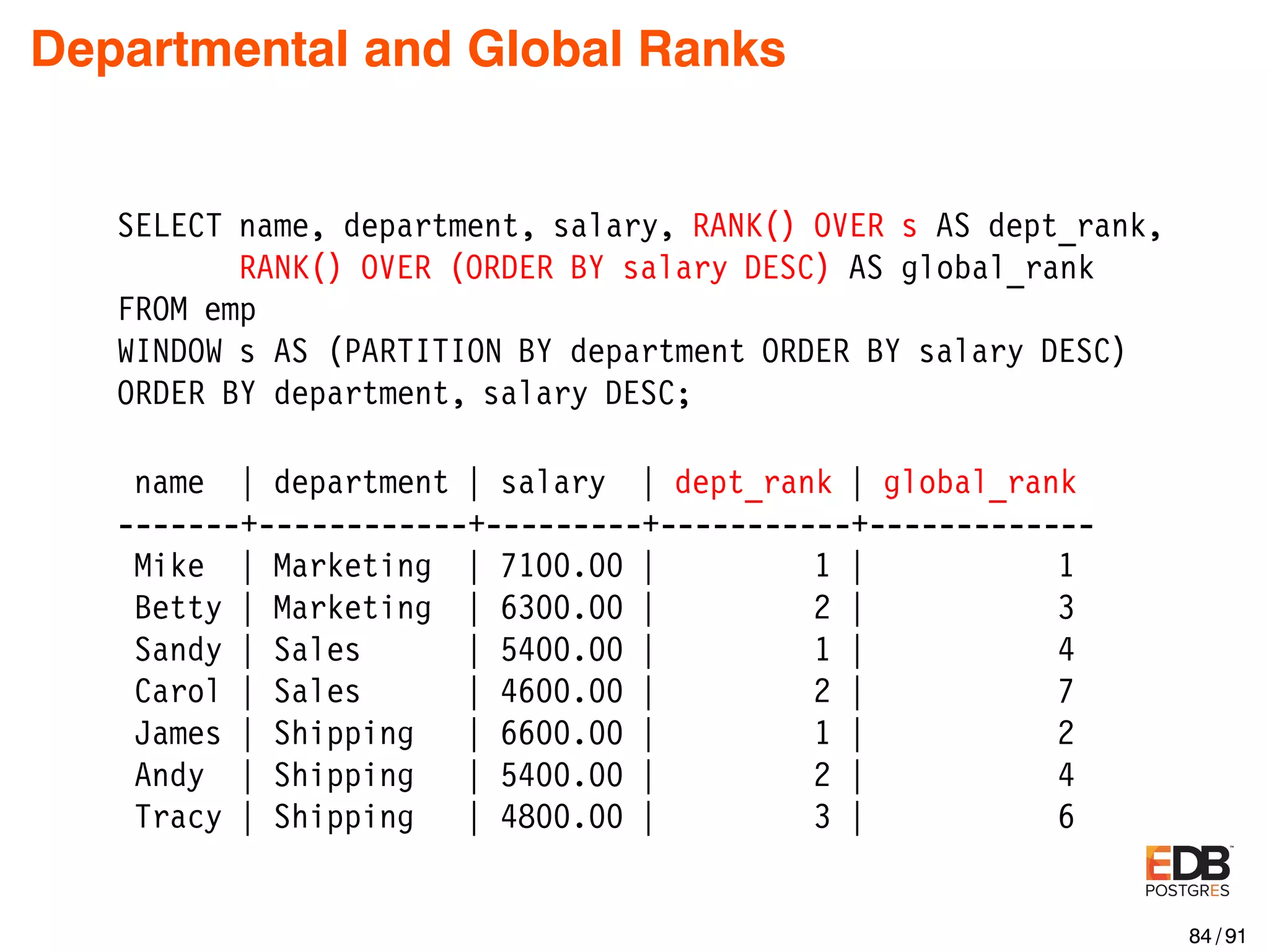 Departmental and Global Ranks SELECT name, department, salary, RANK() OVER s AS dept_rank, RANK() OVER (ORDER BY salary DESC) AS global_rank FROM emp WINDOW s AS (PARTITION BY department ORDER BY salary DESC) ORDER BY department, salary DESC; name | department | salary | dept_rank | global_rank -------+------------+---------+-----------+------------- Mike | Marketing | 7100.00 | 1 | 1 Betty | Marketing | 6300.00 | 2 | 3 Sandy | Sales | 5400.00 | 1 | 4 Carol | Sales | 4600.00 | 2 | 7 James | Shipping | 6600.00 | 1 | 2 Andy | Shipping | 5400.00 | 2 | 4 Tracy | Shipping | 4800.00 | 3 | 6 84 / 91 
