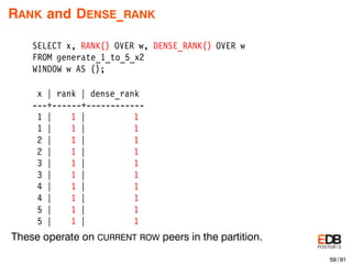 The Magic of Window Functions in Postgres | PDF