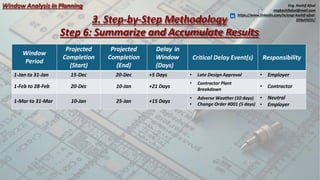 Window Analysis Window Analysis in delay analysis of Construction project | PDF