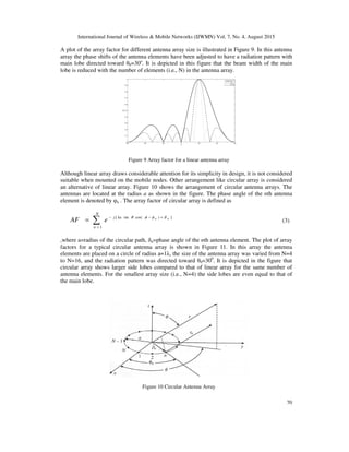 International Journal of Wireless & Mobile Networks (IJWMN) Vol. 7, No. 4, August 2015
70
A plot of the array factor for different antenna array size is illustrated in Figure 9. In this antenna
array the phase shifts of the antenna elements have been adjusted to have a radiation pattern with
main lobe directed toward θ0=30o
. It is depicted in this figure that the beam width of the main
lobe is reduced with the number of elements (i.e., N) in the antenna array.
−90 −60 −30 0 30 60 90
0
0.1
0.2
0.3
0.4
0.5
0.6
0.7
0.8
0.9
1
θ
AF
N=4
N=8
N=16
Figure 9 Array factor for a linear antenna array
Although linear array draws considerable attention for its simplicity in design, it is not considered
suitable when mounted on the mobile nodes. Other arrangement like circular array is considered
an alternative of linear array. Figure 10 shows the arrangement of circular antenna arrays. The
antennas are located at the radius a as shown in the figure. The phase angle of the nth antenna
element is denoted by φn . The array factor of circular array is defined as
∑=
+−−
=
N
n
kaj nn
eAF
1
])cos(sin[ δφφθ
(3)
,where a=radius of the circular path, δn=phase angle of the nth antenna element. The plot of array
factors for a typical circular antenna array is shown in Figure 11. In this array the antenna
elements are placed on a circle of radius a=1λ, the size of the antenna array was varied from N=4
to N=16, and the radiation pattern was directed toward θ0=300
. It is depicted in the figure that
circular array shows larger side lobes compared to that of linear array for the same number of
antenna elements. For the smallest array size (i.e., N=4) the side lobes are even equal to that of
the main lobe.
Figure 10 Circular Antenna Array
 