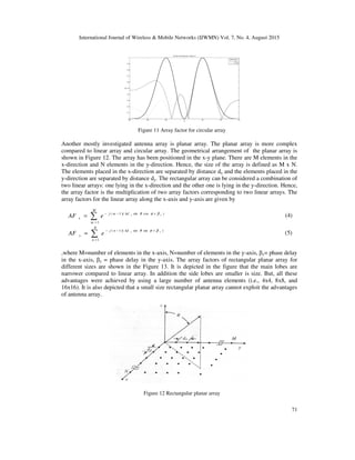 International Journal of Wireless & Mobile Networks (IJWMN) Vol. 7, No. 4, August 2015
71
−90 −60 −30 0 30 60 90
0
0.1
0.2
0.3
0.4
0.5
0.6
0.7
0.8
0.9
1
θ
AF
Circular Array elements, radius=1λ
N=4
N=8
N=16
Figure 11 Array factor for circular array
Another mostly investigated antenna array is planar array. The planar array is more complex
compared to linear array and circular array. The geometrical arrangement of the planar array is
shown in Figure 12. The array has been positioned in the x-y plane. There are M elements in the
x-direction and N elements in the y-direction. Hence, the size of the array is defined as M x N.
The elements placed in the x-direction are separated by distance dx and the elements placed in the
y-direction are separated by distance dy. The rectangular array can be considered a combination of
two linear arrays: one lying in the x-direction and the other one is lying in the y-direction. Hence,
the array factor is the multiplication of two array factors corresponding to two linear arrays. The
array factors for the linear array along the x-axis and y-axis are given by
∑=
+−−
=
M
m
kdmj
x
xx
eAF
1
)cossin)(1( βφθ
(4)
∑=
+−−
=
N
n
kdnj
y
yy
eAF
1
)sinsin)(1( βφθ
(5)
,where M=number of elements in the x-axis, N=number of elements in the y-axis, βx= phase delay
in the x-axis, βy = phase delay in the y-axis. The array factors of rectangular planar array for
different sizes are shown in the Figure 13. It is depicted in the figure that the main lobes are
narrower compared to linear array. In addition the side lobes are smaller is size. But, all these
advantages were achieved by using a large number of antenna elements (i.e., 4x4, 8x8, and
16x16). It is also depicted that a small size rectangular planar array cannot exploit the advantages
of antenna array.
Figure 12 Rectangular planar array
 