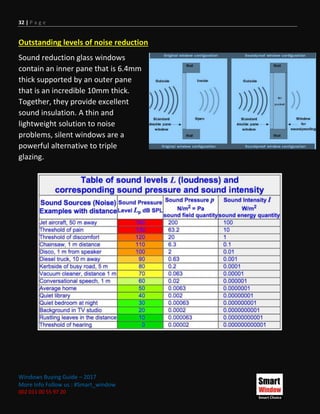 32 | P a g e
Windows Buying Guide – 2017
More Info Follow us : #Smart_window
002 011 00 55 97 20
Outstanding levels of noise reduction
Sound reduction glass windows
contain an inner pane that is 6.4mm
thick supported by an outer pane
that is an incredible 10mm thick.
Together, they provide excellent
sound insulation. A thin and
lightweight solution to noise
problems, silent windows are a
powerful alternative to triple
glazing.
 