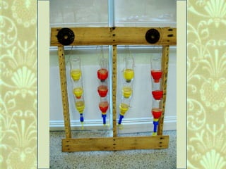 Window Farms Food Security Project