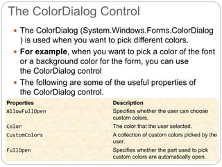 The ColorDialog Control
 The ColorDialog (System.Windows.Forms.ColorDialog
) is used when you want to pick different colors.
 For example, when you want to pick a color of the font
or a background color for the form, you can use
the ColorDialog control
 The following are some of the useful properties of
the ColorDialog control.
Properties Description
AllowFullOpen Specifies whether the user can choose
custom colors.
Color The color that the user selected.
CustomColors A collection of custom colors picked by the
user.
FullOpen Specifies whether the part used to pick
custom colors are automatically open.
 