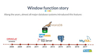 Window function story
Along the years, almost all major database systems introduced this feature:
2008 2009 2010 2011 2012...