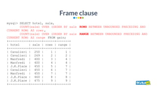 Frame clause
mysql> SELECT hotel, sale,
COUNT(sale) OVER (ORDER BY sale ROWS BETWEEN UNBOUNDED PRECEDING AND
CURRENT ROW) ...