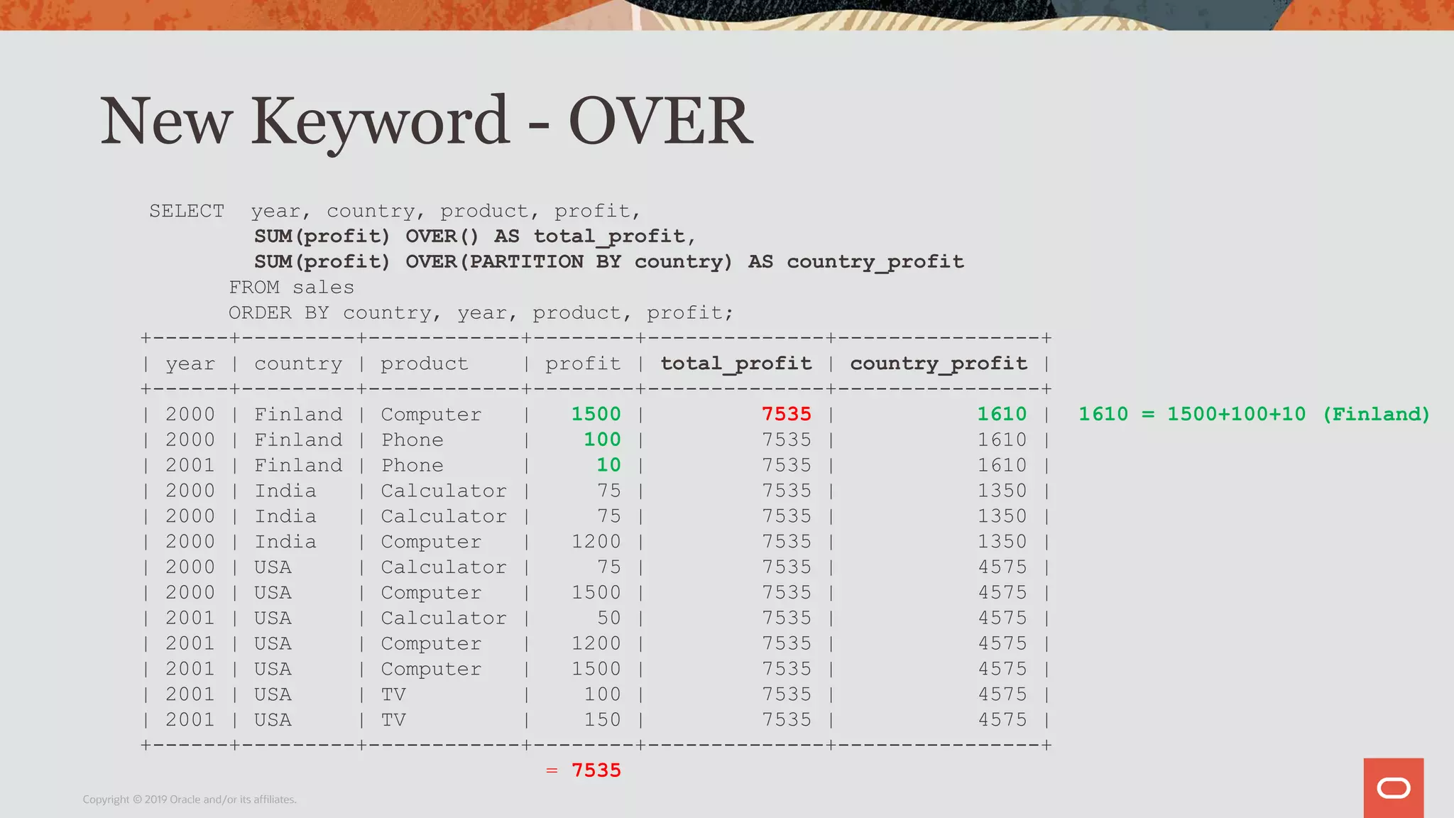 New Keyword - OVER
Copyright © 2019 Oracle and/or its affiliates.
SELECT year, country, product, profit,
SUM(profit) OVER() AS total_profit,
SUM(profit) OVER(PARTITION BY country) AS country_profit
FROM sales
ORDER BY country, year, product, profit;
+------+---------+------------+--------+--------------+----------------+
| year | country | product | profit | total_profit | country_profit |
+------+---------+------------+--------+--------------+----------------+
| 2000 | Finland | Computer | 1500 | 7535 | 1610 | 1610 = 1500+100+10 (Finland)
| 2000 | Finland | Phone | 100 | 7535 | 1610 |
| 2001 | Finland | Phone | 10 | 7535 | 1610 |
| 2000 | India | Calculator | 75 | 7535 | 1350 |
| 2000 | India | Calculator | 75 | 7535 | 1350 |
| 2000 | India | Computer | 1200 | 7535 | 1350 |
| 2000 | USA | Calculator | 75 | 7535 | 4575 |
| 2000 | USA | Computer | 1500 | 7535 | 4575 |
| 2001 | USA | Calculator | 50 | 7535 | 4575 |
| 2001 | USA | Computer | 1200 | 7535 | 4575 |
| 2001 | USA | Computer | 1500 | 7535 | 4575 |
| 2001 | USA | TV | 100 | 7535 | 4575 |
| 2001 | USA | TV | 150 | 7535 | 4575 |
+------+---------+------------+--------+--------------+----------------+
= 7535
 