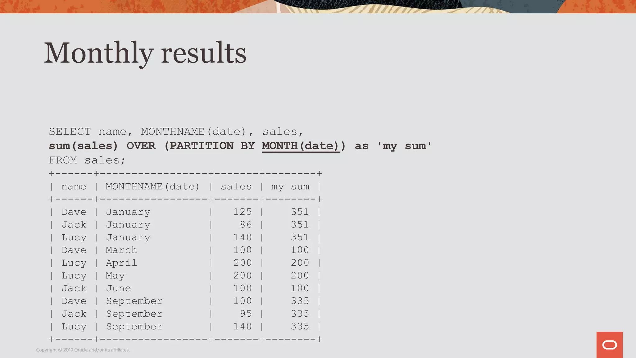 Monthly results
Copyright © 2019 Oracle and/or its affiliates.
SELECT name, MONTHNAME(date), sales,
sum(sales) OVER (PARTITION BY MONTH(date)) as 'my sum'
FROM sales;
+------+-----------------+-------+--------+
| name | MONTHNAME(date) | sales | my sum |
+------+-----------------+-------+--------+
| Dave | January | 125 | 351 |
| Jack | January | 86 | 351 |
| Lucy | January | 140 | 351 |
| Dave | March | 100 | 100 |
| Lucy | April | 200 | 200 |
| Lucy | May | 200 | 200 |
| Jack | June | 100 | 100 |
| Dave | September | 100 | 335 |
| Jack | September | 95 | 335 |
| Lucy | September | 140 | 335 |
+------+-----------------+-------+--------+
 