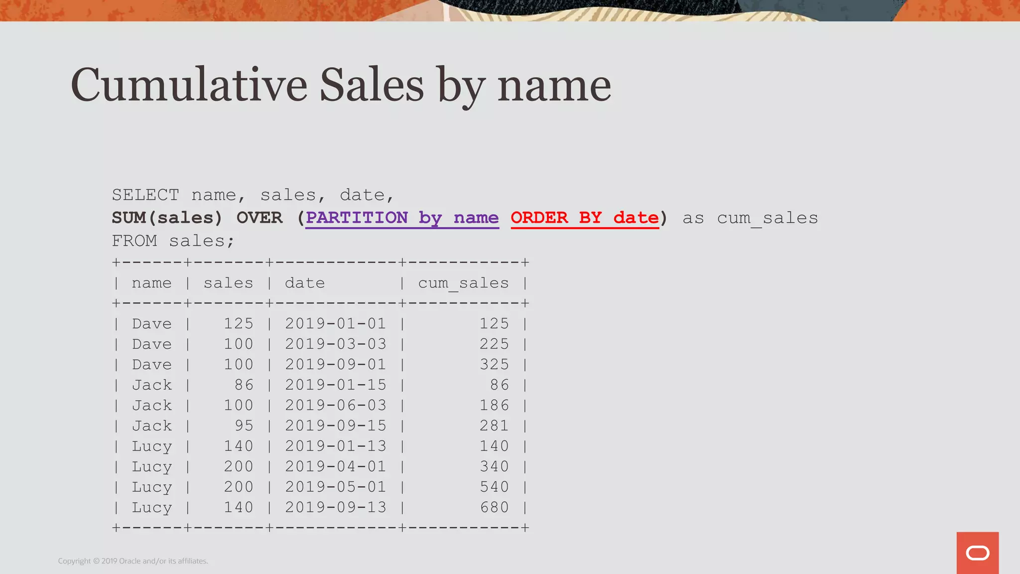 Cumulative Sales by name
Copyright © 2019 Oracle and/or its affiliates.
SELECT name, sales, date,
SUM(sales) OVER (PARTITION by name ORDER BY date) as cum_sales
FROM sales;
+------+-------+------------+-----------+
| name | sales | date | cum_sales |
+------+-------+------------+-----------+
| Dave | 125 | 2019-01-01 | 125 |
| Dave | 100 | 2019-03-03 | 225 |
| Dave | 100 | 2019-09-01 | 325 |
| Jack | 86 | 2019-01-15 | 86 |
| Jack | 100 | 2019-06-03 | 186 |
| Jack | 95 | 2019-09-15 | 281 |
| Lucy | 140 | 2019-01-13 | 140 |
| Lucy | 200 | 2019-04-01 | 340 |
| Lucy | 200 | 2019-05-01 | 540 |
| Lucy | 140 | 2019-09-13 | 680 |
+------+-------+------------+-----------+
 