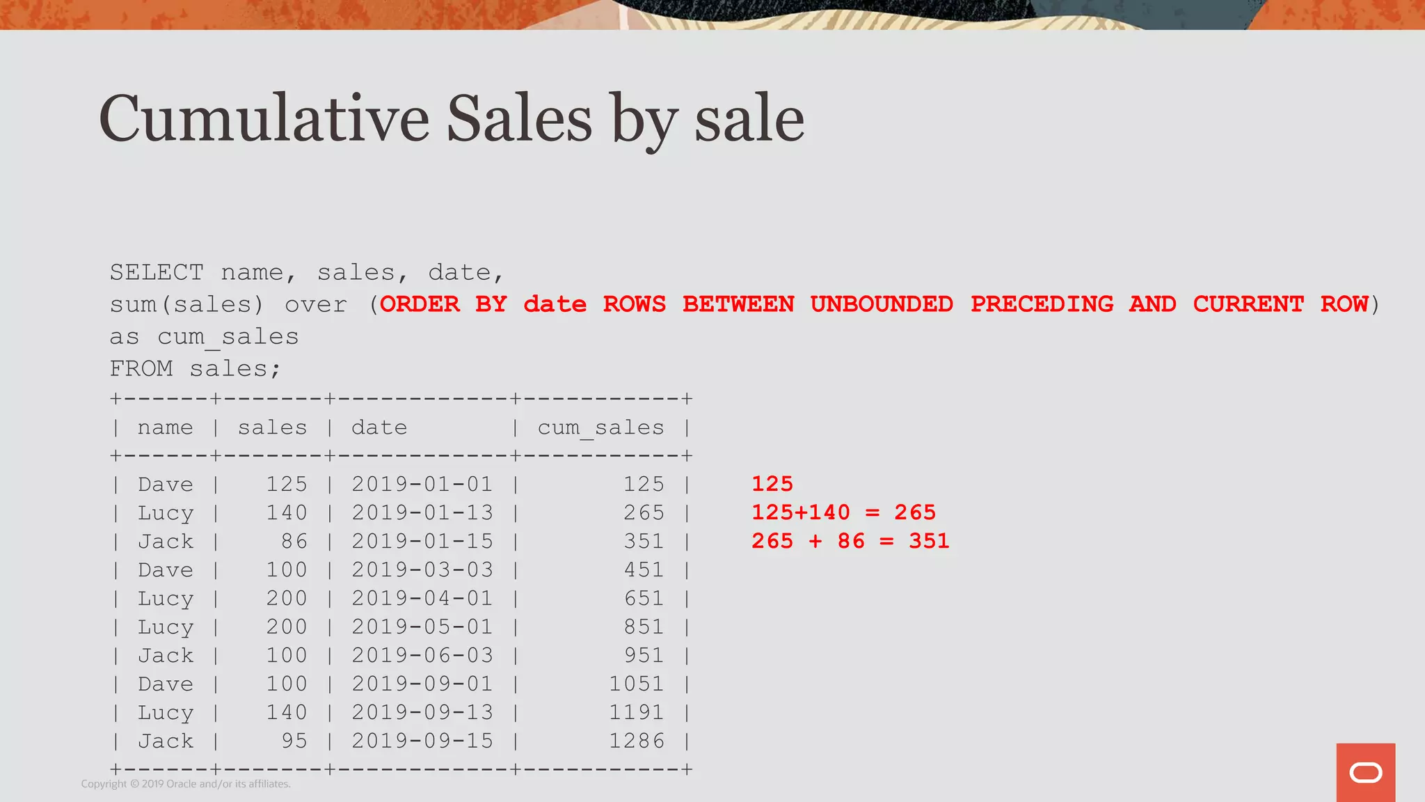 Cumulative Sales by sale
Copyright © 2019 Oracle and/or its affiliates.
SELECT name, sales, date,
sum(sales) over (ORDER BY date ROWS BETWEEN UNBOUNDED PRECEDING AND CURRENT ROW)
as cum_sales
FROM sales;
+------+-------+------------+-----------+
| name | sales | date | cum_sales |
+------+-------+------------+-----------+
| Dave | 125 | 2019-01-01 | 125 | 125
| Lucy | 140 | 2019-01-13 | 265 | 125+140 = 265
| Jack | 86 | 2019-01-15 | 351 | 265 + 86 = 351
| Dave | 100 | 2019-03-03 | 451 |
| Lucy | 200 | 2019-04-01 | 651 |
| Lucy | 200 | 2019-05-01 | 851 |
| Jack | 100 | 2019-06-03 | 951 |
| Dave | 100 | 2019-09-01 | 1051 |
| Lucy | 140 | 2019-09-13 | 1191 |
| Jack | 95 | 2019-09-15 | 1286 |
+------+-------+------------+-----------+
 