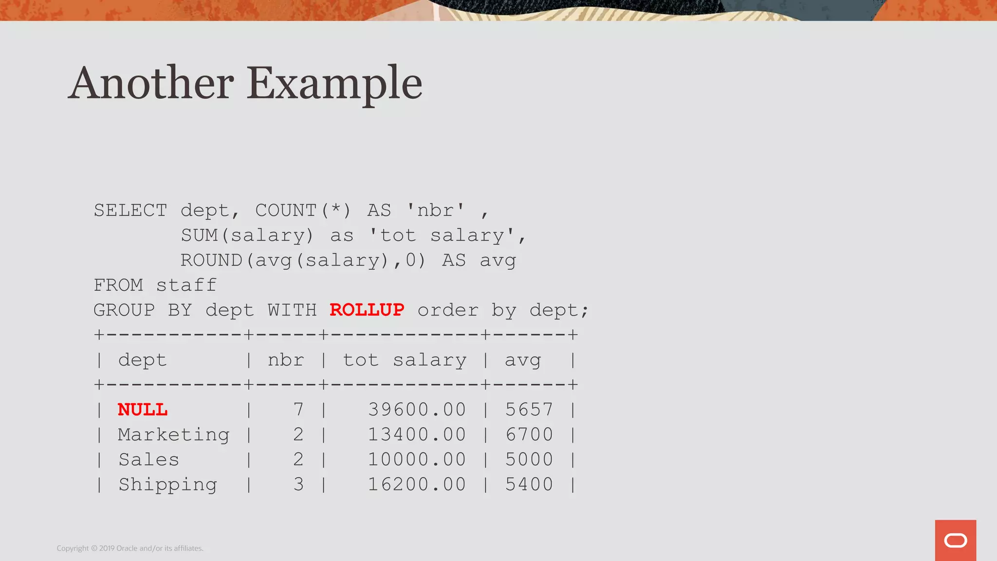 Another Example
Copyright © 2019 Oracle and/or its affiliates.
SELECT dept, COUNT(*) AS 'nbr' ,
SUM(salary) as 'tot salary',
ROUND(avg(salary),0) AS avg
FROM staff
GROUP BY dept WITH ROLLUP order by dept;
+-----------+-----+------------+------+
| dept | nbr | tot salary | avg |
+-----------+-----+------------+------+
| NULL | 7 | 39600.00 | 5657 |
| Marketing | 2 | 13400.00 | 6700 |
| Sales | 2 | 10000.00 | 5000 |
| Shipping | 3 | 16200.00 | 5400 |
 