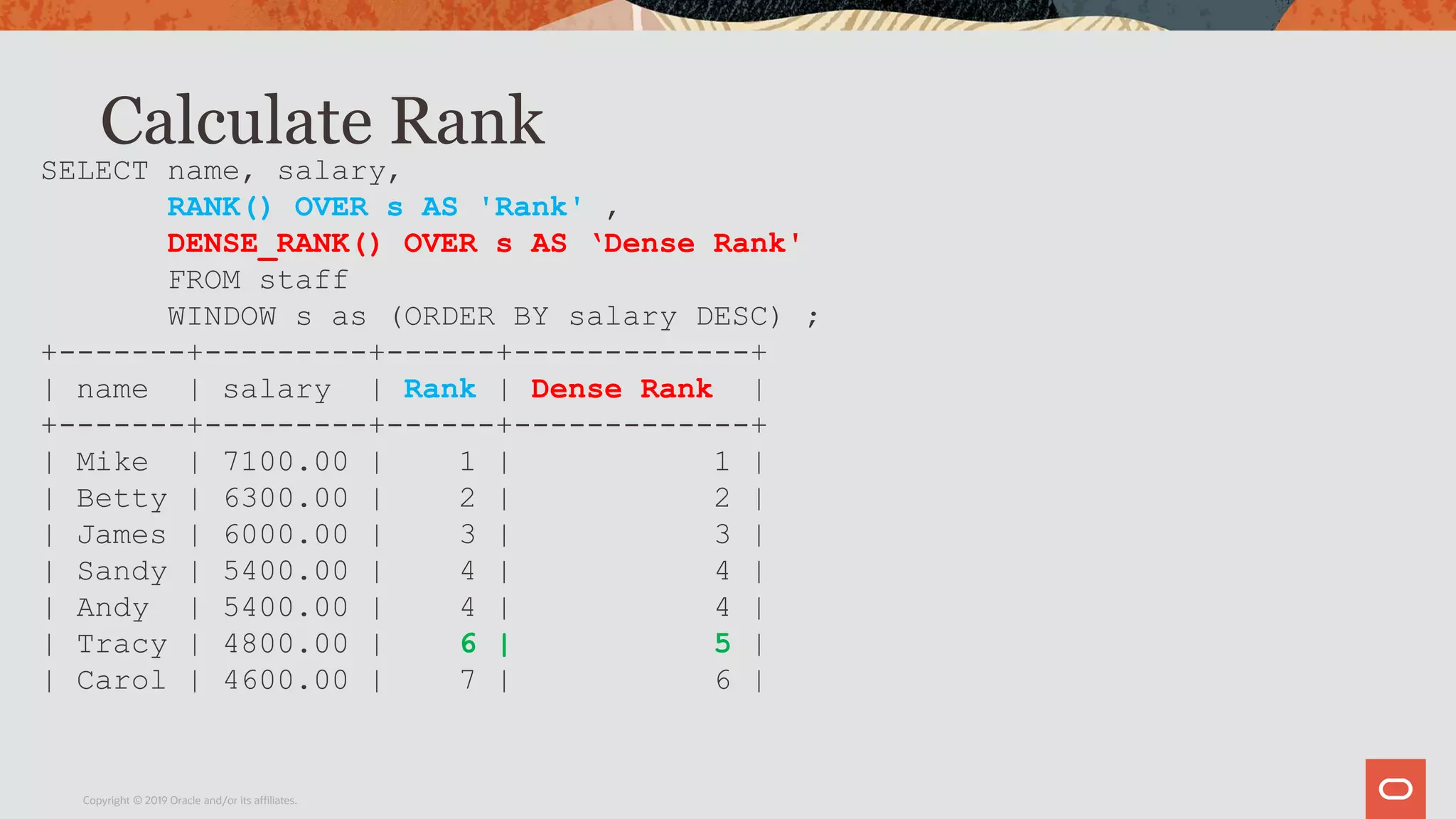 Calculate Rank
Copyright © 2019 Oracle and/or its affiliates.
SELECT name, salary,
RANK() OVER s AS 'Rank' ,
DENSE_RANK() OVER s AS ‘Dense Rank'
FROM staff
WINDOW s as (ORDER BY salary DESC) ;
+-------+---------+------+-------------+
| name | salary | Rank | Dense Rank |
+-------+---------+------+-------------+
| Mike | 7100.00 | 1 | 1 |
| Betty | 6300.00 | 2 | 2 |
| James | 6000.00 | 3 | 3 |
| Sandy | 5400.00 | 4 | 4 |
| Andy | 5400.00 | 4 | 4 |
| Tracy | 4800.00 | 6 | 5 |
| Carol | 4600.00 | 7 | 6 |
 