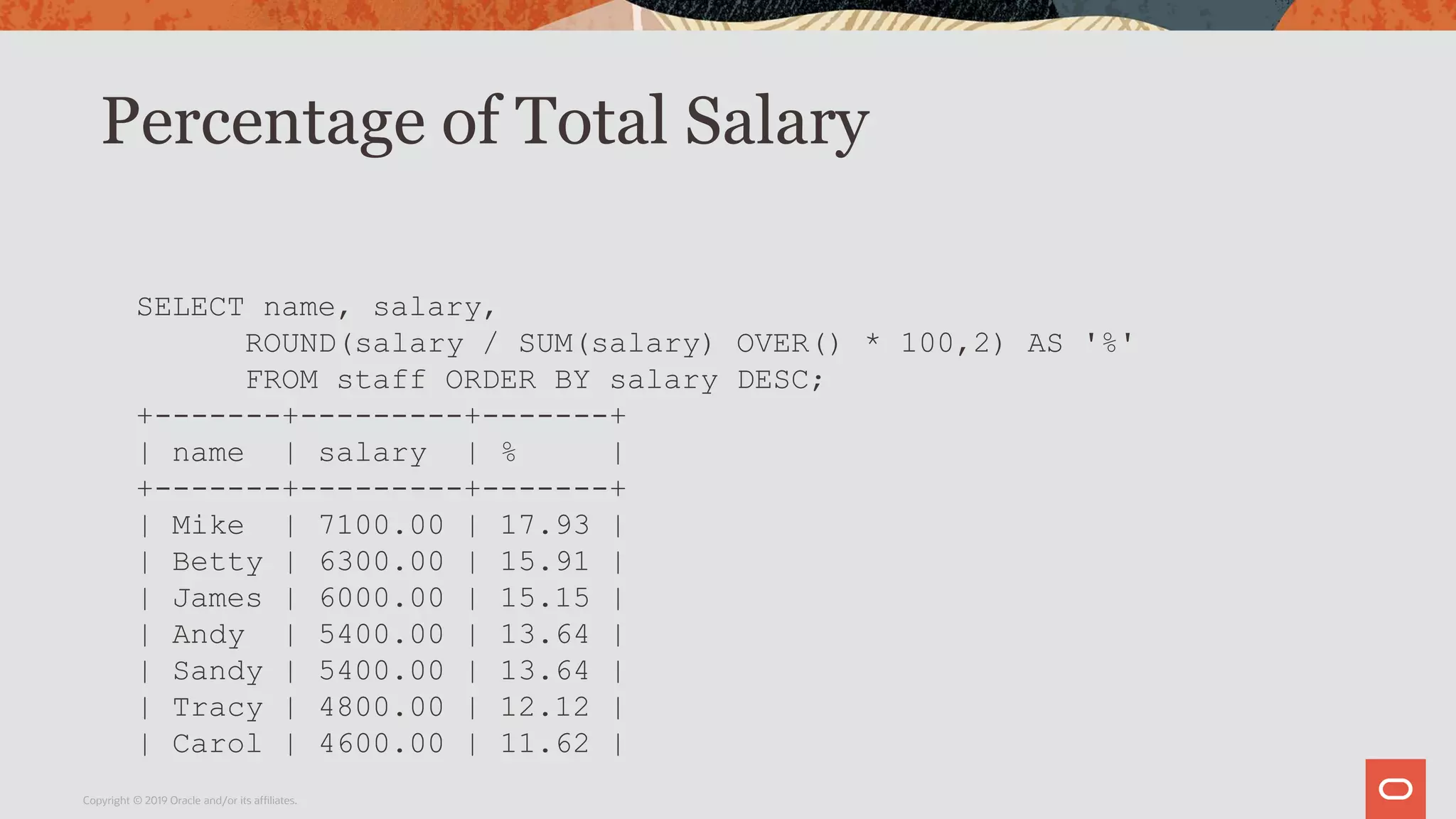 Percentage of Total Salary
Copyright © 2019 Oracle and/or its affiliates.
SELECT name, salary,
ROUND(salary / SUM(salary) OVER() * 100,2) AS '%'
FROM staff ORDER BY salary DESC;
+-------+---------+-------+
| name | salary | % |
+-------+---------+-------+
| Mike | 7100.00 | 17.93 |
| Betty | 6300.00 | 15.91 |
| James | 6000.00 | 15.15 |
| Andy | 5400.00 | 13.64 |
| Sandy | 5400.00 | 13.64 |
| Tracy | 4800.00 | 12.12 |
| Carol | 4600.00 | 11.62 |
 