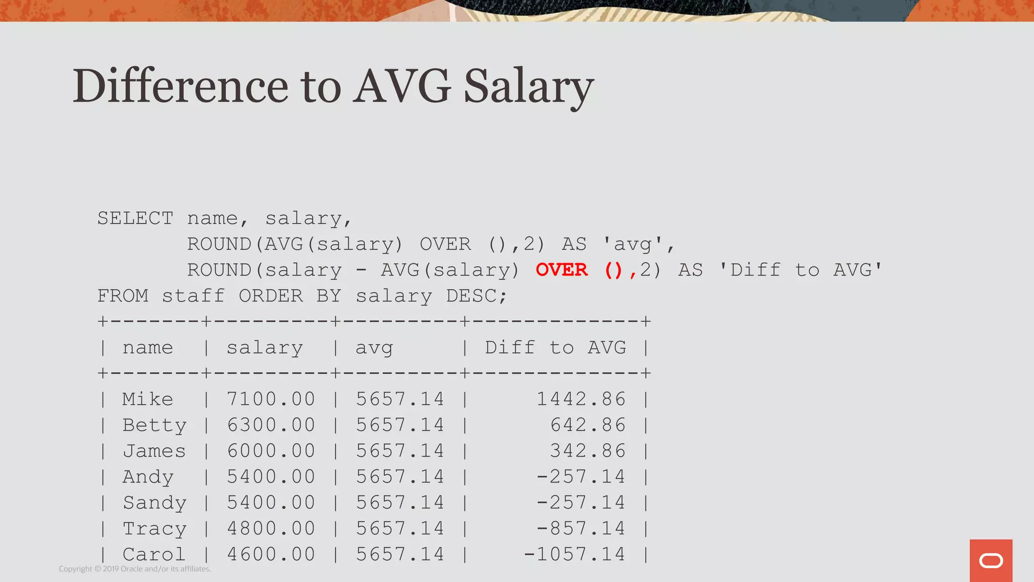 Difference to AVG Salary
Copyright © 2019 Oracle and/or its affiliates.
SELECT name, salary,
ROUND(AVG(salary) OVER (),2) AS 'avg',
ROUND(salary - AVG(salary) OVER (),2) AS 'Diff to AVG'
FROM staff ORDER BY salary DESC;
+-------+---------+---------+-------------+
| name | salary | avg | Diff to AVG |
+-------+---------+---------+-------------+
| Mike | 7100.00 | 5657.14 | 1442.86 |
| Betty | 6300.00 | 5657.14 | 642.86 |
| James | 6000.00 | 5657.14 | 342.86 |
| Andy | 5400.00 | 5657.14 | -257.14 |
| Sandy | 5400.00 | 5657.14 | -257.14 |
| Tracy | 4800.00 | 5657.14 | -857.14 |
| Carol | 4600.00 | 5657.14 | -1057.14 |
 
