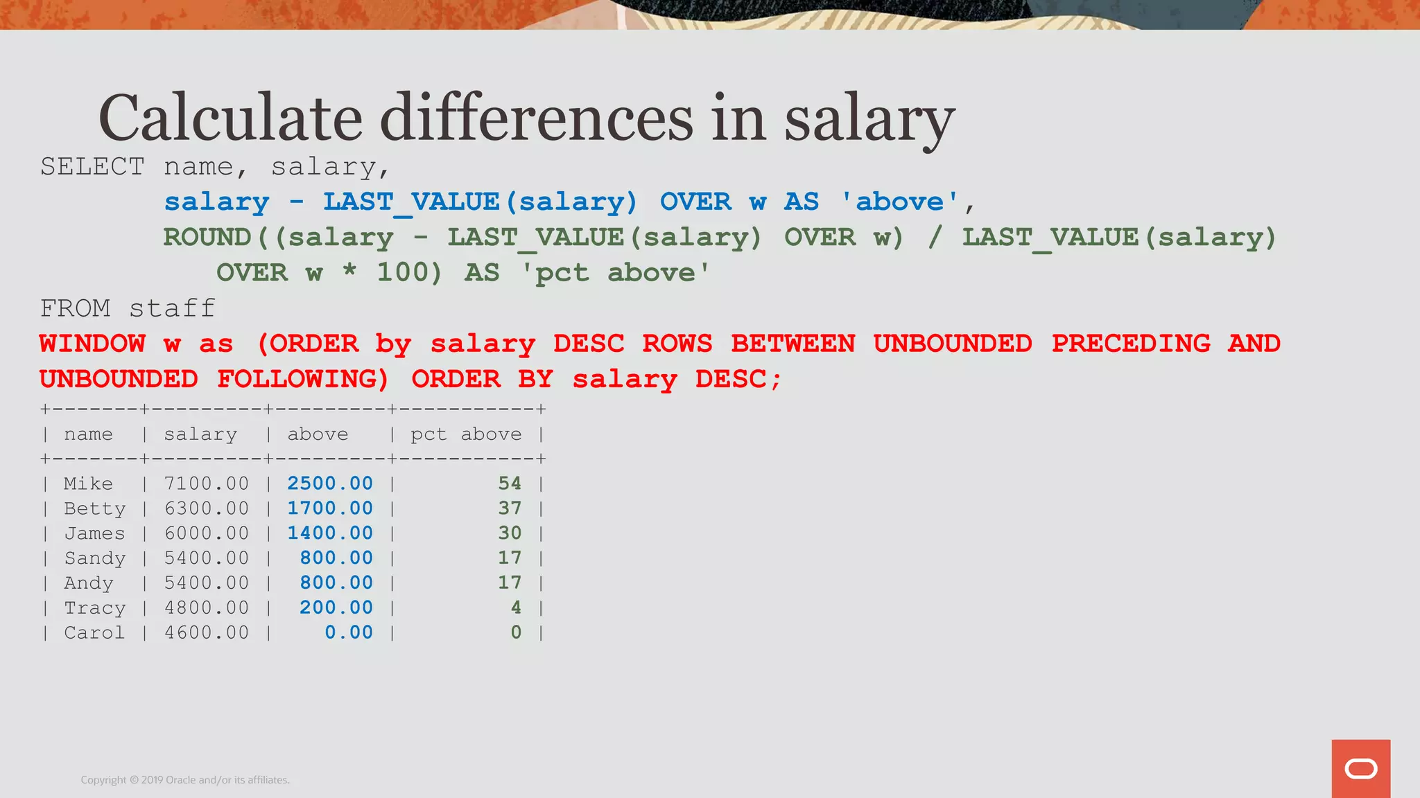 Calculate differences in salary
Copyright © 2019 Oracle and/or its affiliates.
SELECT name, salary,
salary - LAST_VALUE(salary) OVER w AS 'above',
ROUND((salary - LAST_VALUE(salary) OVER w) / LAST_VALUE(salary)
OVER w * 100) AS 'pct above'
FROM staff
WINDOW w as (ORDER by salary DESC ROWS BETWEEN UNBOUNDED PRECEDING AND
UNBOUNDED FOLLOWING) ORDER BY salary DESC;
+-------+---------+---------+-----------+
| name | salary | above | pct above |
+-------+---------+---------+-----------+
| Mike | 7100.00 | 2500.00 | 54 |
| Betty | 6300.00 | 1700.00 | 37 |
| James | 6000.00 | 1400.00 | 30 |
| Sandy | 5400.00 | 800.00 | 17 |
| Andy | 5400.00 | 800.00 | 17 |
| Tracy | 4800.00 | 200.00 | 4 |
| Carol | 4600.00 | 0.00 | 0 |
 