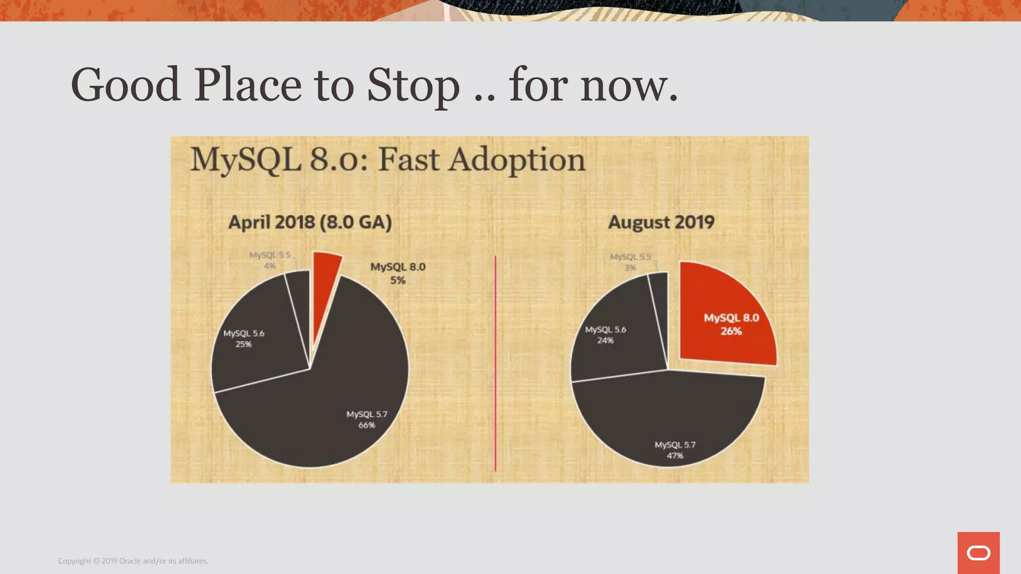Good Place to Stop .. for now.
Copyright © 2019 Oracle and/or its affiliates.
 
