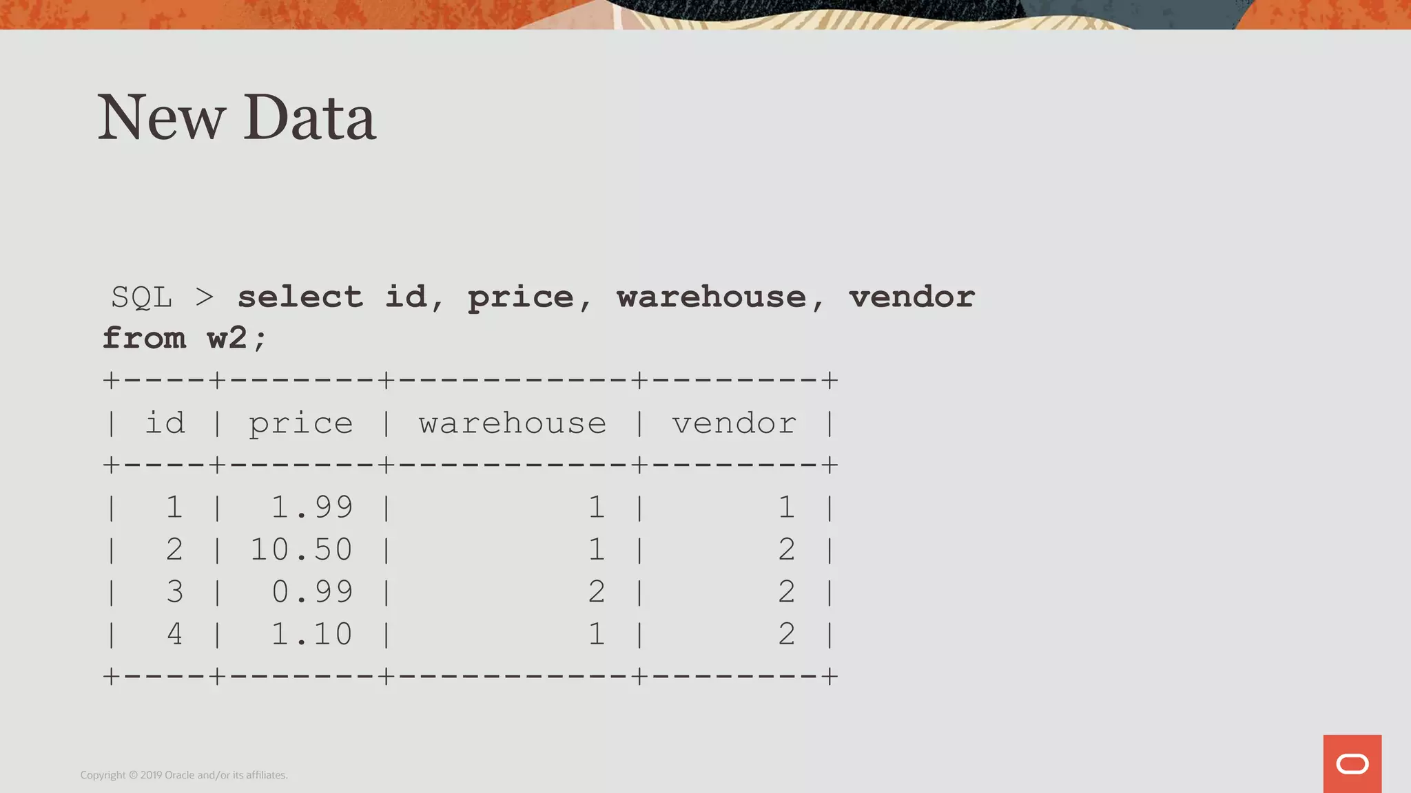 New Data
Copyright © 2019 Oracle and/or its affiliates.
SQL > select id, price, warehouse, vendor
from w2;
+----+-------+-----------+--------+
| id | price | warehouse | vendor |
+----+-------+-----------+--------+
| 1 | 1.99 | 1 | 1 |
| 2 | 10.50 | 1 | 2 |
| 3 | 0.99 | 2 | 2 |
| 4 | 1.10 | 1 | 2 |
+----+-------+-----------+--------+
 