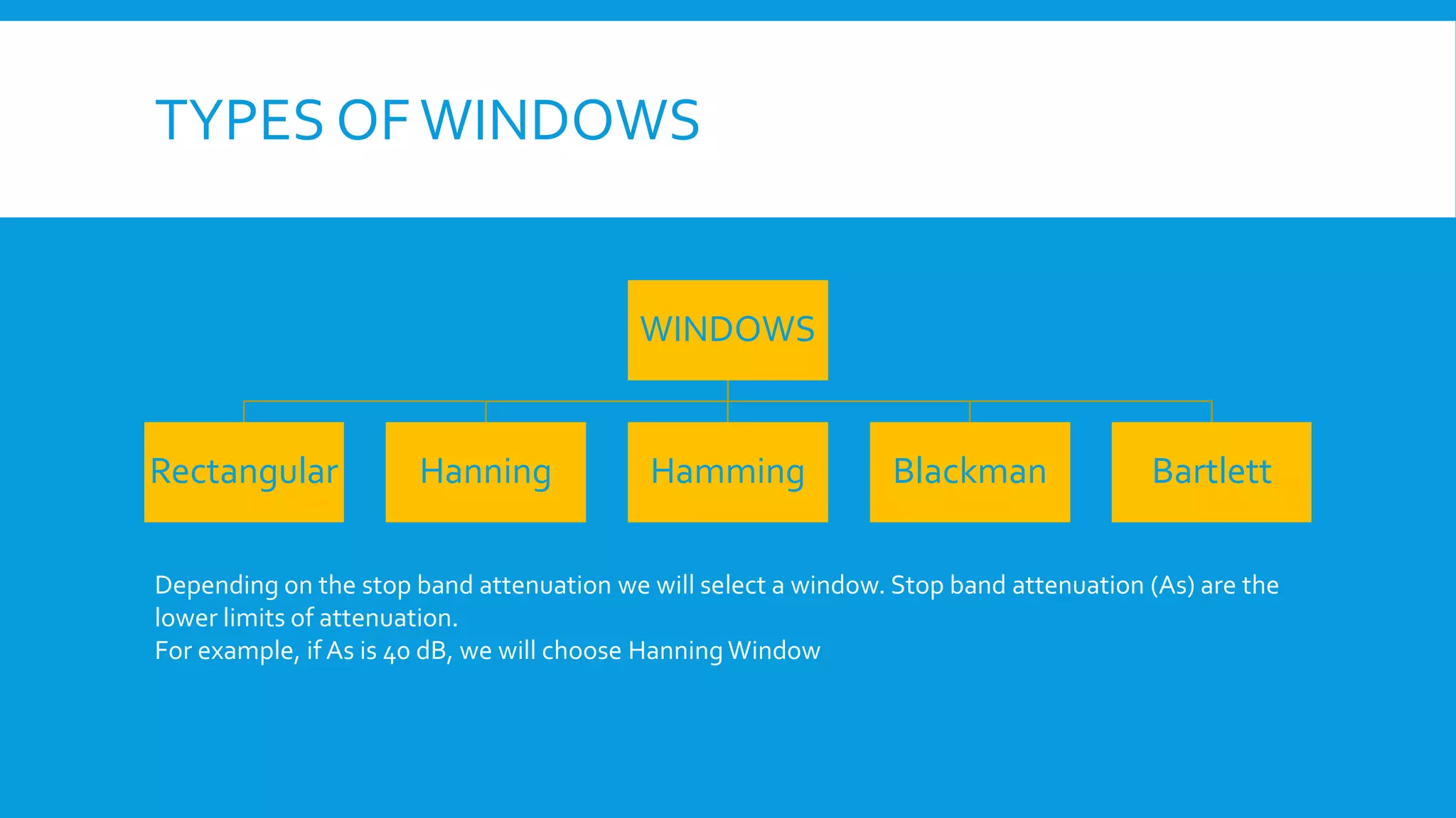 Windowing techniques of fir filter design PPT