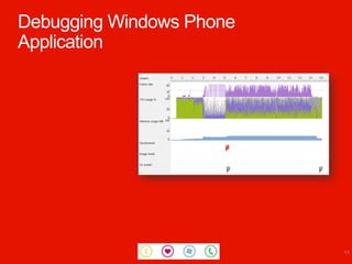 Debugging Windows Phone
Application




                          11
 