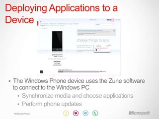 Deploying Applications to a
Device




   The Windows Phone device uses the Zune software
    to connect to the Windows PC
       Synchronize media and choose applications
       Perform phone updates
    Windows Phone
 