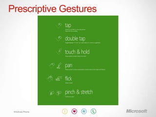 Prescriptive Gestures




 Windows Phone
 