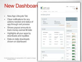New Dashboard
     New App Lifecycle Tab
     Clear notifications for any
      actions needed and status of
      app through cert process
     Shows payout amounts to
      track money earned till date
     Highlights all your apps by
      downloads and royalties
     Data on daily downloads
      shown on dashboard




UI and Screenshots are representative of UI, subject to change
      Windows Phone
 