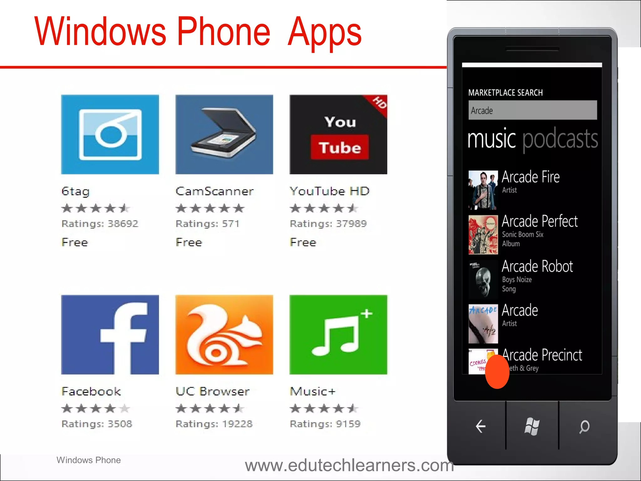 Windows Phone
Windows Phone Apps
www.edutechlearners.com
 